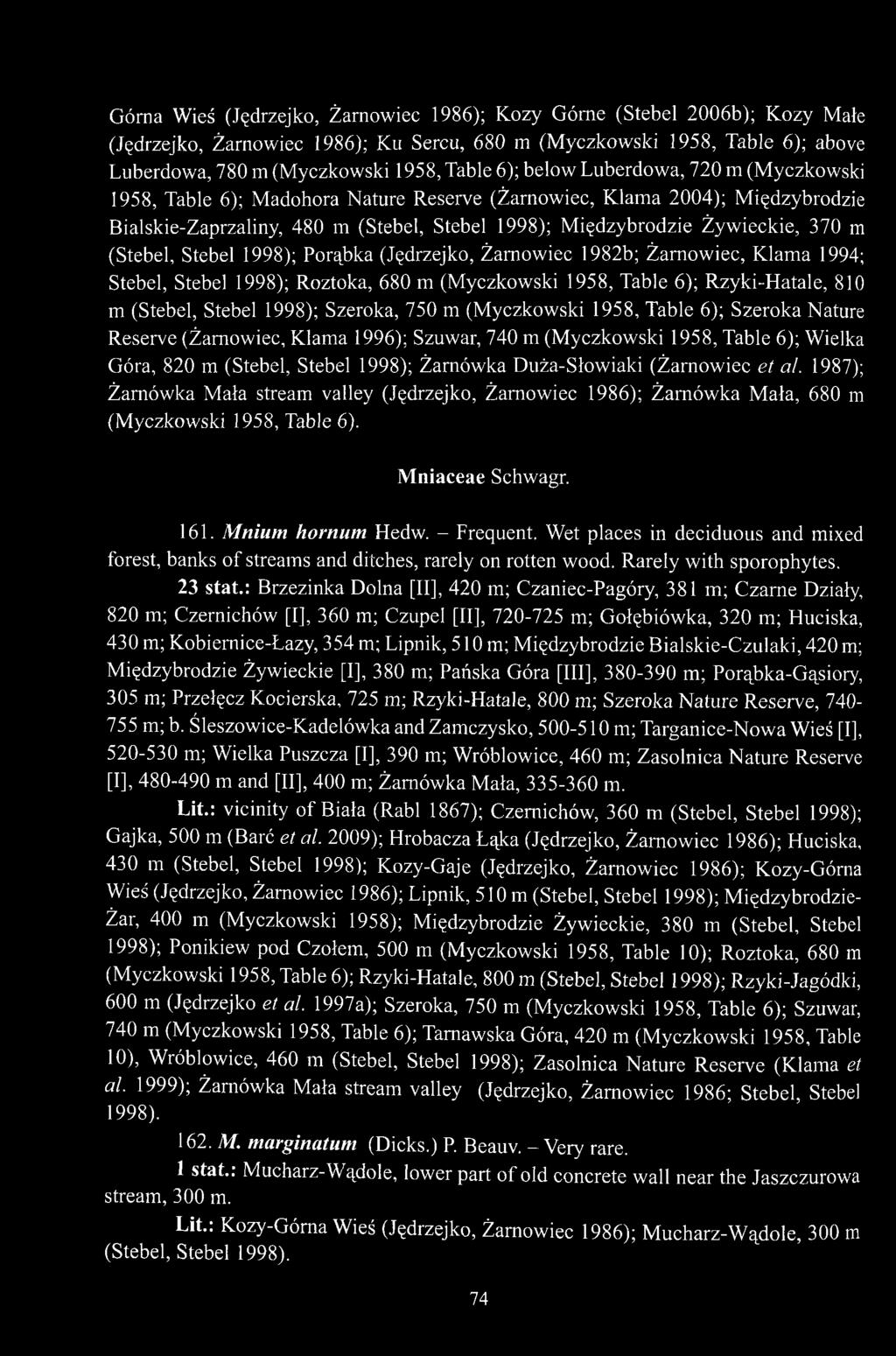 (Stebel, Stebel 1998); Porąbka (Jędrzejko, Żarnowiec 1982b; Żarnowiec, Klama 1994; Stebel, Stebel 1998); Roztoka, 680 m (Myczkowski 1958, Table 6); Rzyki-Hatale, 810 m (Stebel, Stebel 1998); Szeroka,