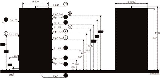 Wylot wymiennika solarnego 3. Anoda magnezowa 4.