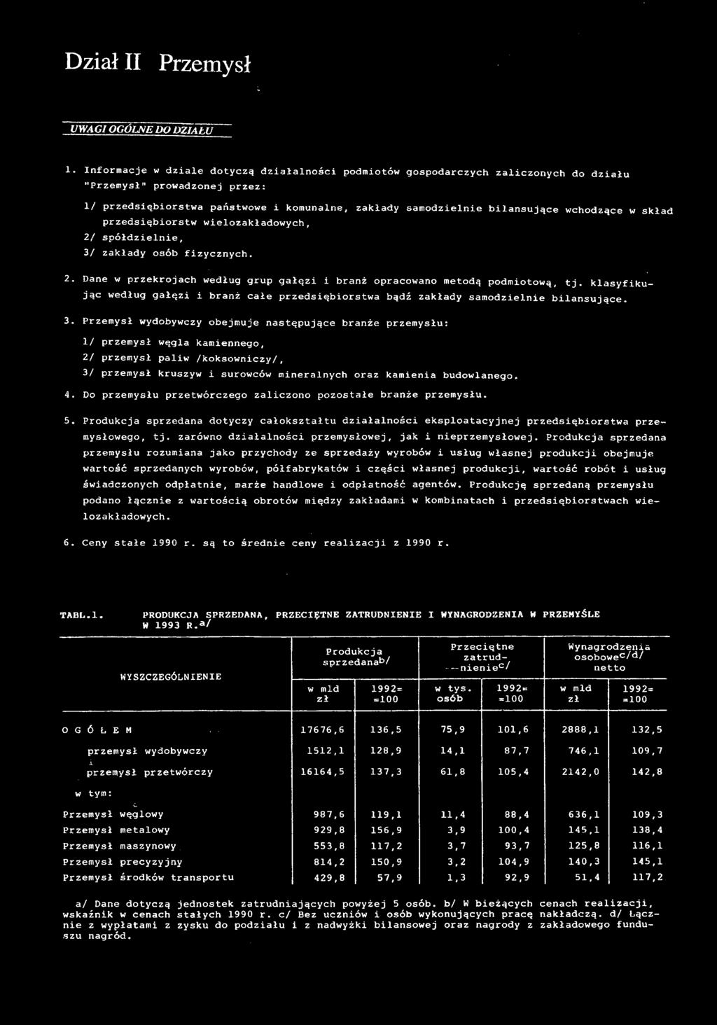 przedsiębiorstw wielozkłdowych, 2/ spółdzielnie, 3/ zkłdy osób fizycznych. 2. Dne w przekrojch według grup głęzi i brnż oprcowno metodą podmiotową, tj.