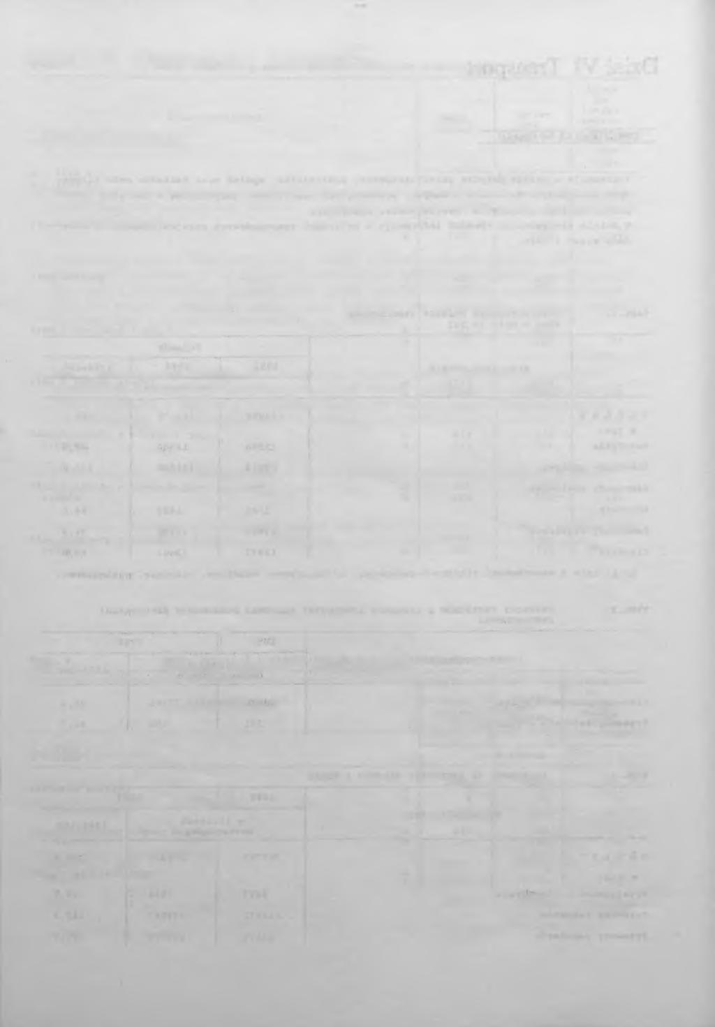 Dził VII Gospodrk komunln H ' UWAGI OGÓLNE DO mi A UJ 1 Informcje o urządzenich i usługch komunlnych oprcowno metodą rodzju dziłlności, tj.