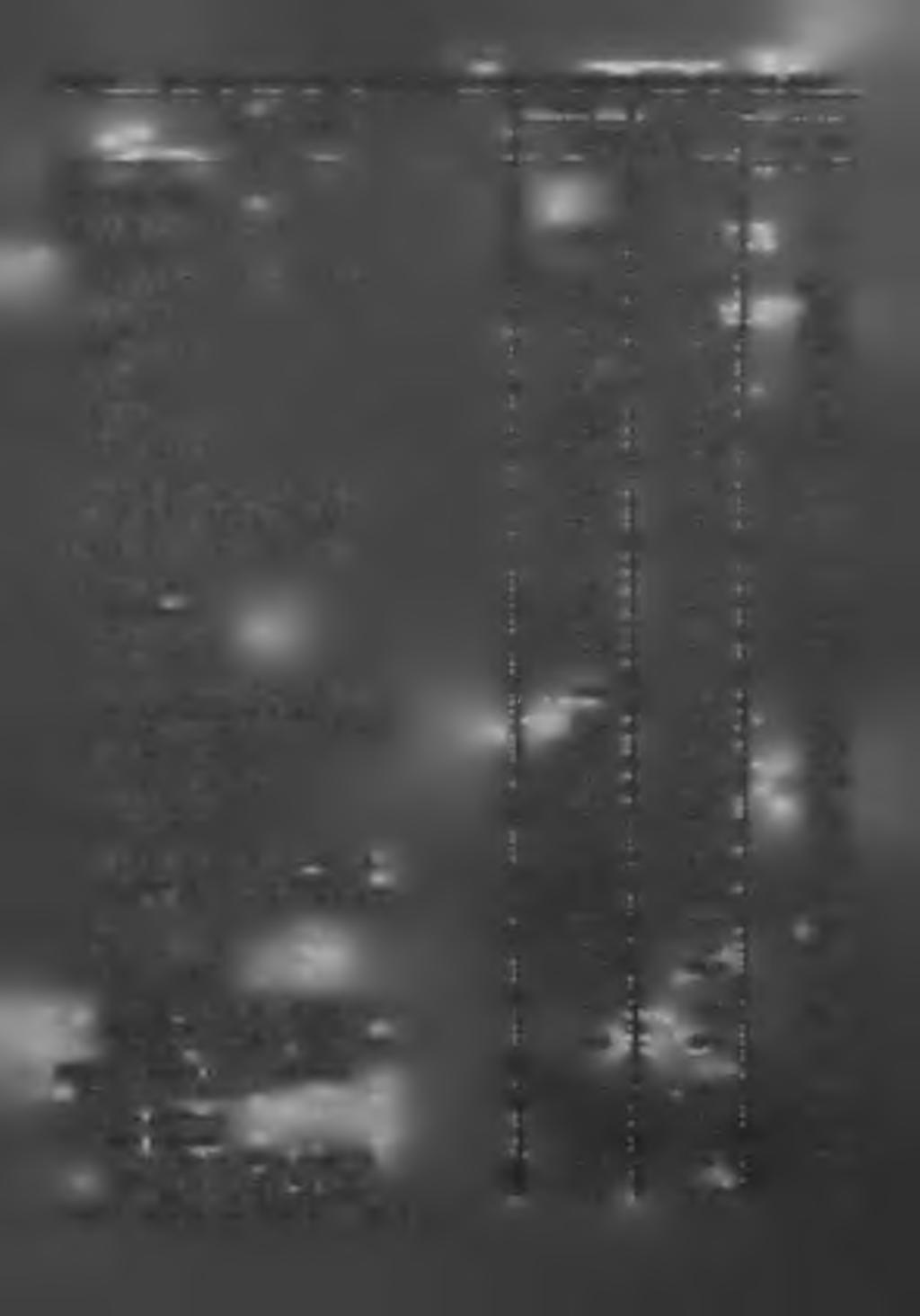 TABL. 1. 5 -i. 3 < >- -itr>2 :.i.'/.'j PODSTAWOWE DANE O SYTUACJI SPOŁECZNO-GOSPODARCZEJ WOJEWÓDZTWA WAŁBRZYSKIEGO /cd./ 1992 1993 w liczbch bezwzg1ędnych 1992-100 ROLNICTWO /Cd.