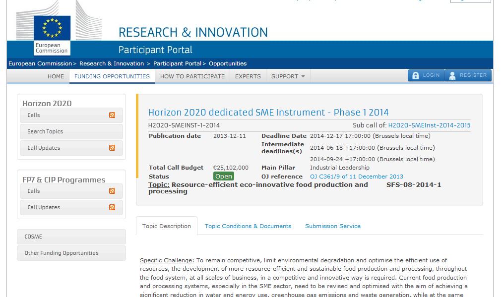 Jak uczestniczyć w HORIZON 2020?