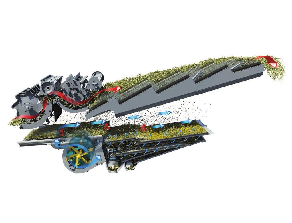 NIEDOŚCIGNIONA WYDAJN OŚĆ NAJSKUTECZNIEJSZE W TEJ KLASIE CZYSZCZENIE Kombajny CX5 i CX6 marki New Holland wyróżnia ekskluzywna technologia obejmująca cztery bębny: bęben młócący z układem