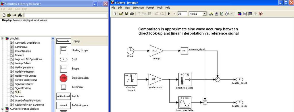 Widok przykładowego modelu zbudowanego w programie Matlab /Simulink Simulink na skróty W celu uruchomienia pakietu Simulink należy w oknie Matlaba wpisać komendę Simulink.