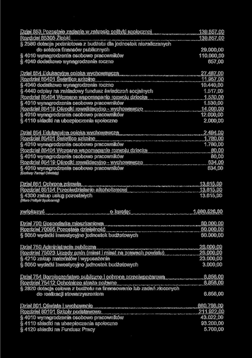 Dział 853 Pozostałe zadania w zakresie polityki społecznej Rozdział 85305 Żłobki 2580 dotacja podmiotowa z budżetu dla jednostek niezaliczanych do sektora finansów publicznych 4040 dodatkowe