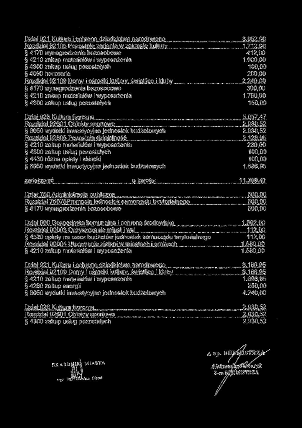 Dział 921 Kultura i ochrona dziedzictwa narodoweao Rozdział 92105 Pozostałe zadania w zakresie kultury 4170 wynagrodzenia bezosobowe 4210 zakup materiałów i wyposażenia 4300 zakup usług pozostałych