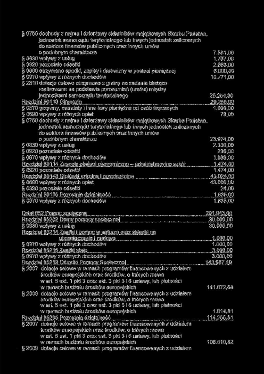 0750 dochody z najmu i dzierżawy składników majątkowych Skarbu Państwa, jednostek samorządu terytorialnego lub innych jednostek zaliczanych do sektora finansów publicznych oraz innych umów o podobnym
