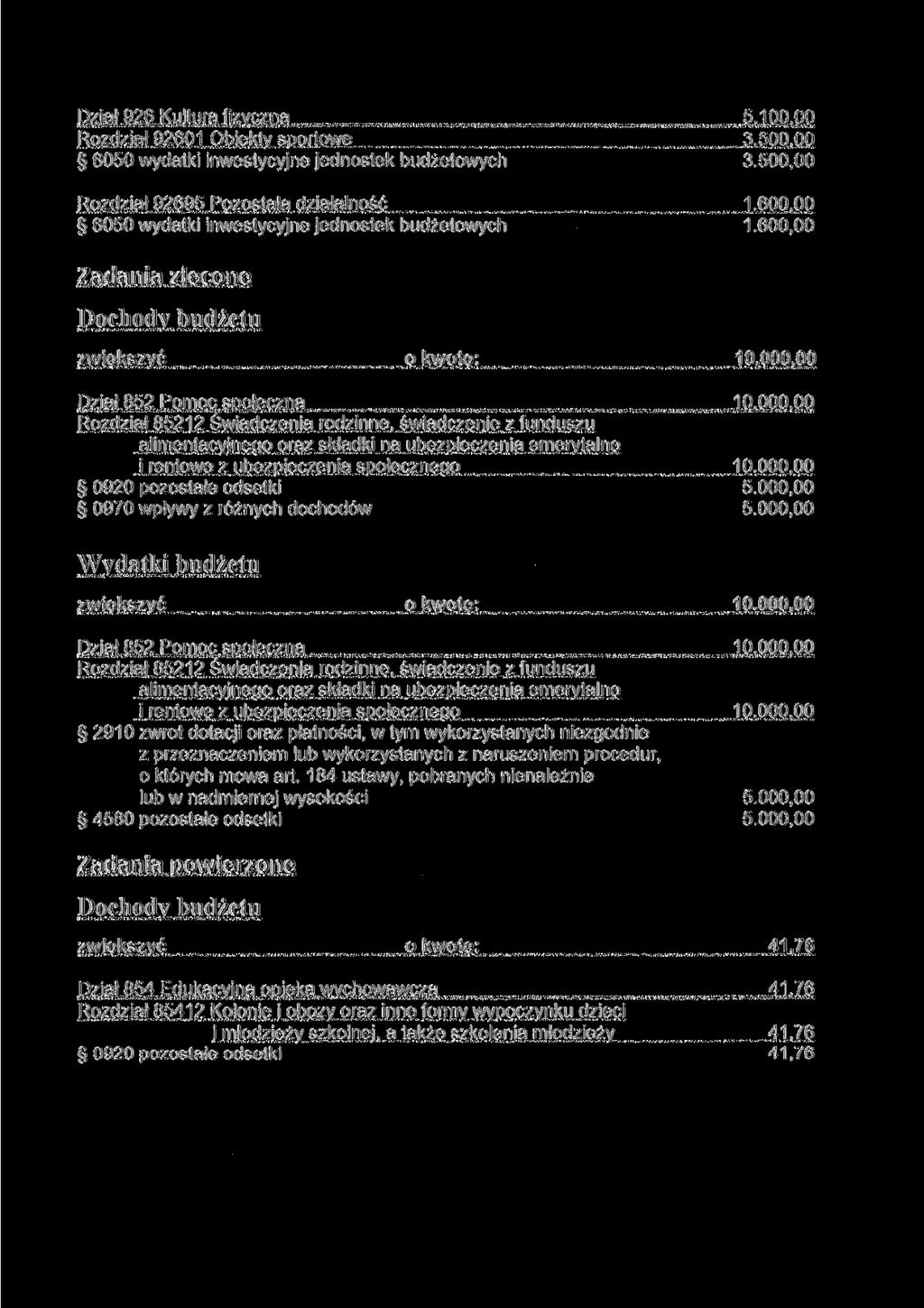 Dział 926 Kultura fizyczna 5.100.00 Rozdział 92601 Obiekty sportowe 3.50 6050 wydatki inwestycyjne jednostek budżetowych 3.50 Rozdział 92695 Pozostała działalność 1.