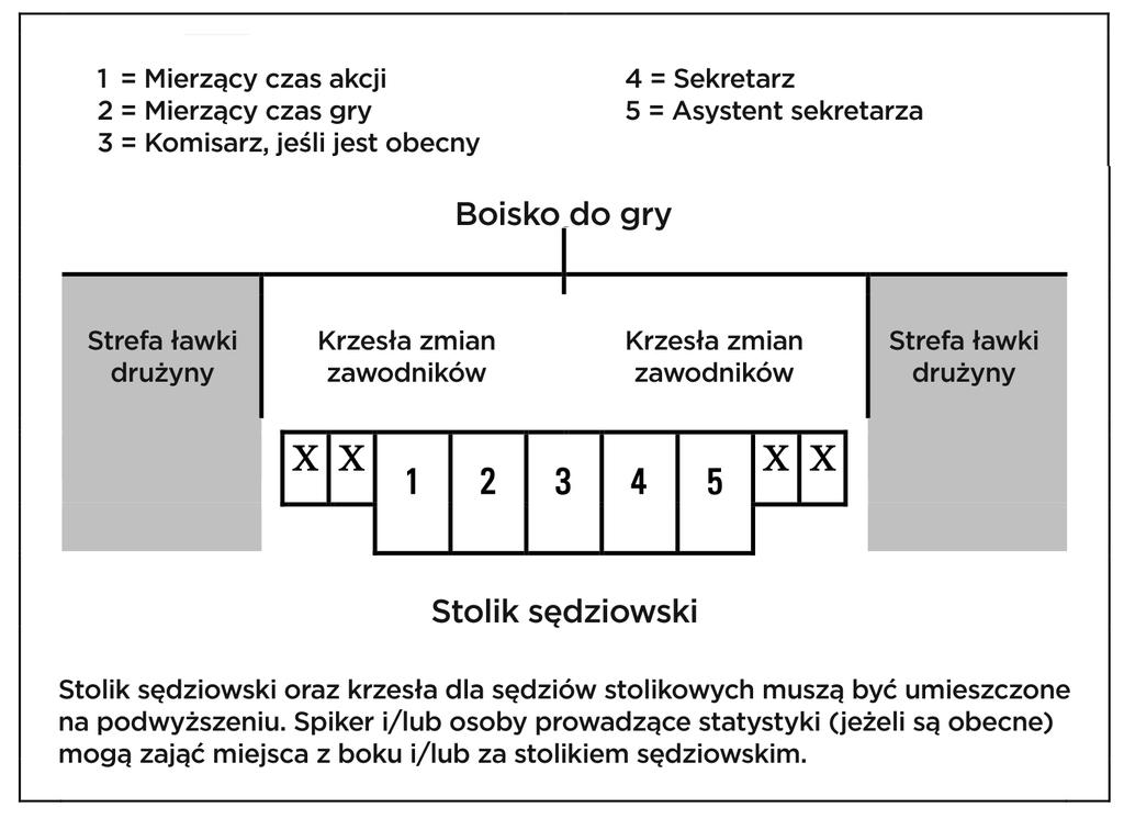 (rysunek 4) Rysunek 4.