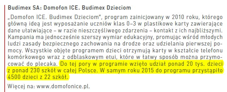 Budimex Domofon ICE Źródło: Budimex