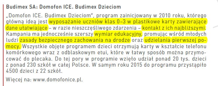 Źródło: Budimex Raport