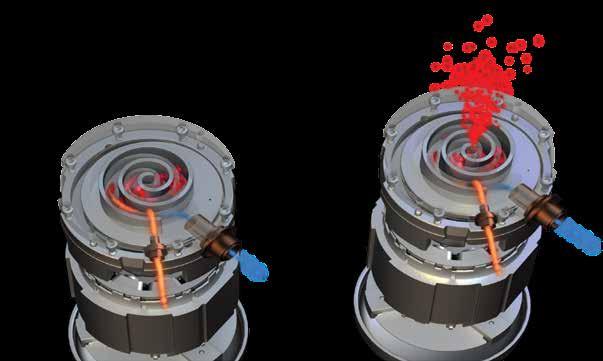 Sprężarki SSC Bezstopniowa liniowa regulacja ocy chłodniczej sprężarki od 14% wartości noinalnej z dokładnością 0,01 Hz.