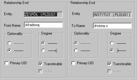 Związek (4) Dodatkowe cechy: związek w unikalnym identyfikatorze encji pole Primary UID, związek nieprzechodni pole Transferable.