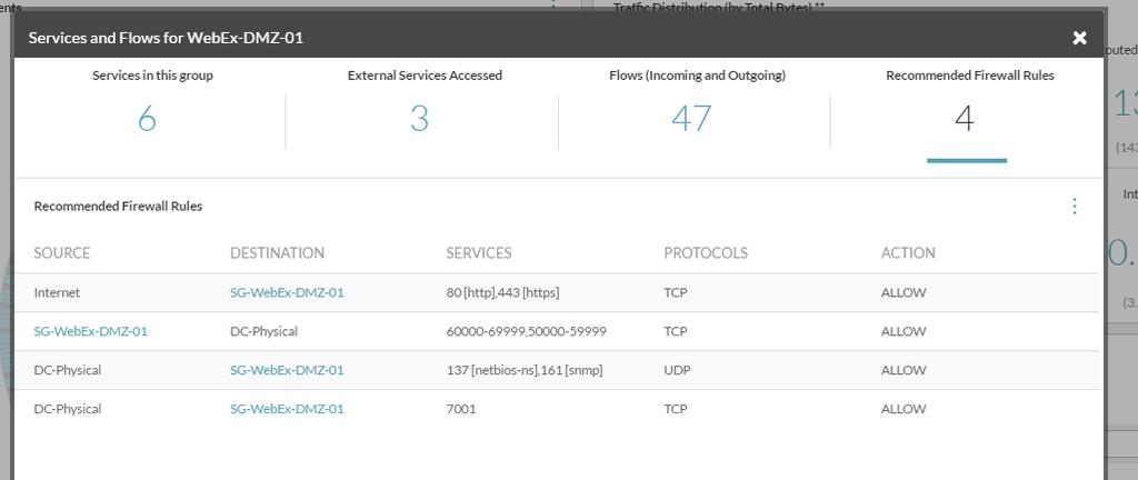 vrealize Network Insight Rozwiązanie to pozwoli