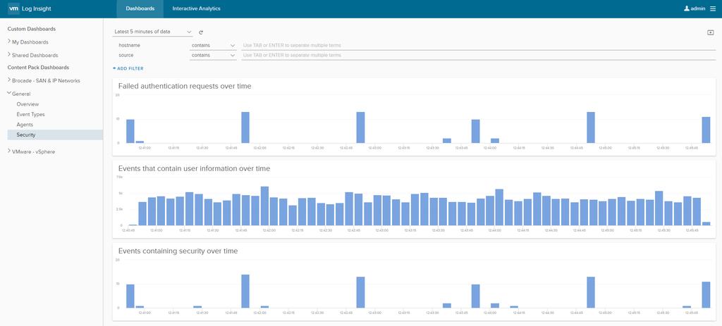 vrealize Log Insight Kolejnym produktem