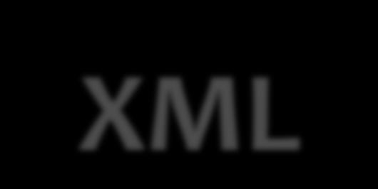 XML Extensible