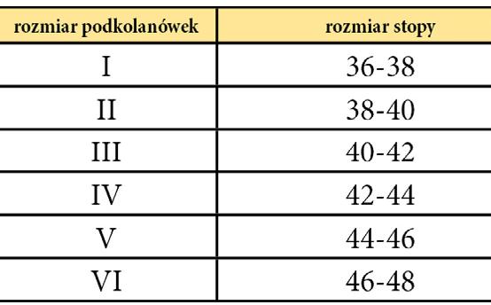 nogi. 48,00 zł/parę Compressana CALYPSO 70
