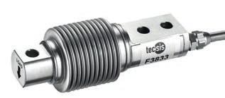 3-przewodowe, CANopen, 2 x 0 10 V redundantny, CANopen Stopień ochrony IP67, IP69k