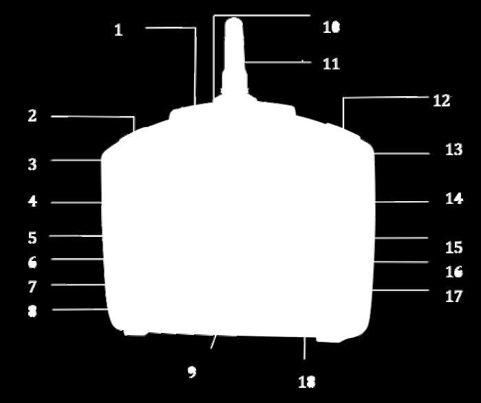 Tr 1/3 indicator Throttle trim tips Yaw trim tips Percentage of the reaction Transmitter battery indicator Stick