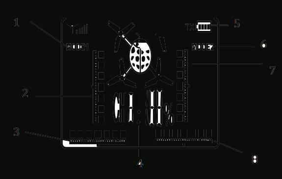 obrotu drona. Korzystanie z kierunkowego joysticka mo na kontrolowaæ kierunek lotu dronem.