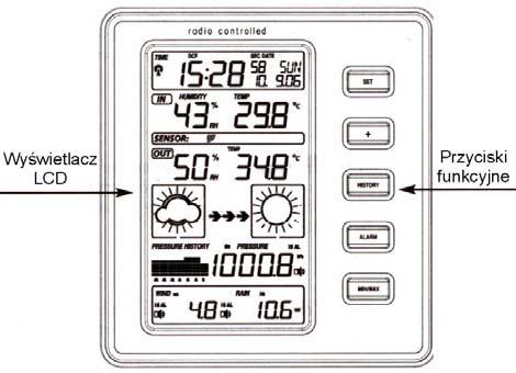Zawarte są w niej ważne informacje dotyczące uruchamiania i obsługi stacji meteorologicznej.