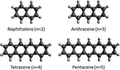 W1. Organiczne
