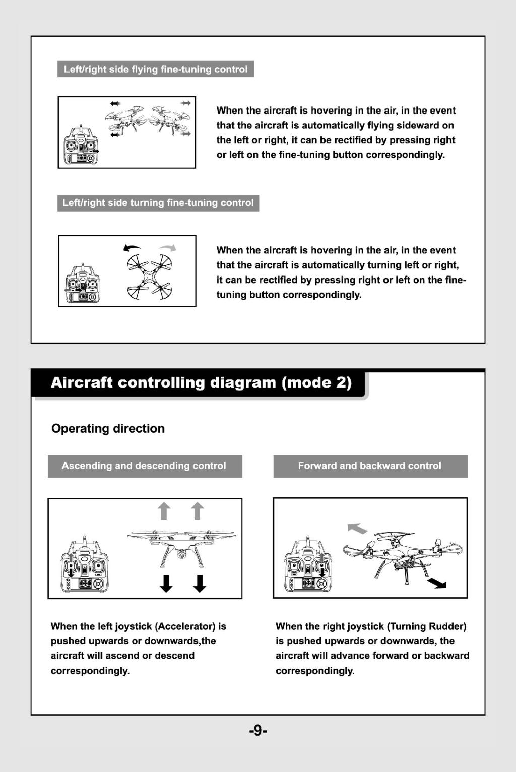 Korekta lotu na boki Je eli quardocopter sam leci w lewo lub w prawo, mo esz to skorygowaæ poziomym prze³¹cznikiem po prawej stronie.