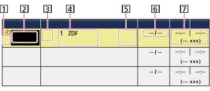 (Przykład)!: Pokrywające się zdarzenia czasowe Funkcja (USB HDD Nag. / Memento) Tryb TV : DVB-C : DVB-T : DVB-przez-IP W tym menu nie można zmienić trybu. Pozycja kanału, nazwa kanału itp.