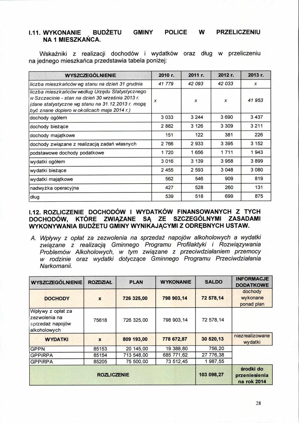 1.11. WYKONANIE BUDŻETU GMINY POLICE W PRZELICZENIU NA 1 MIESZKAŃCA.