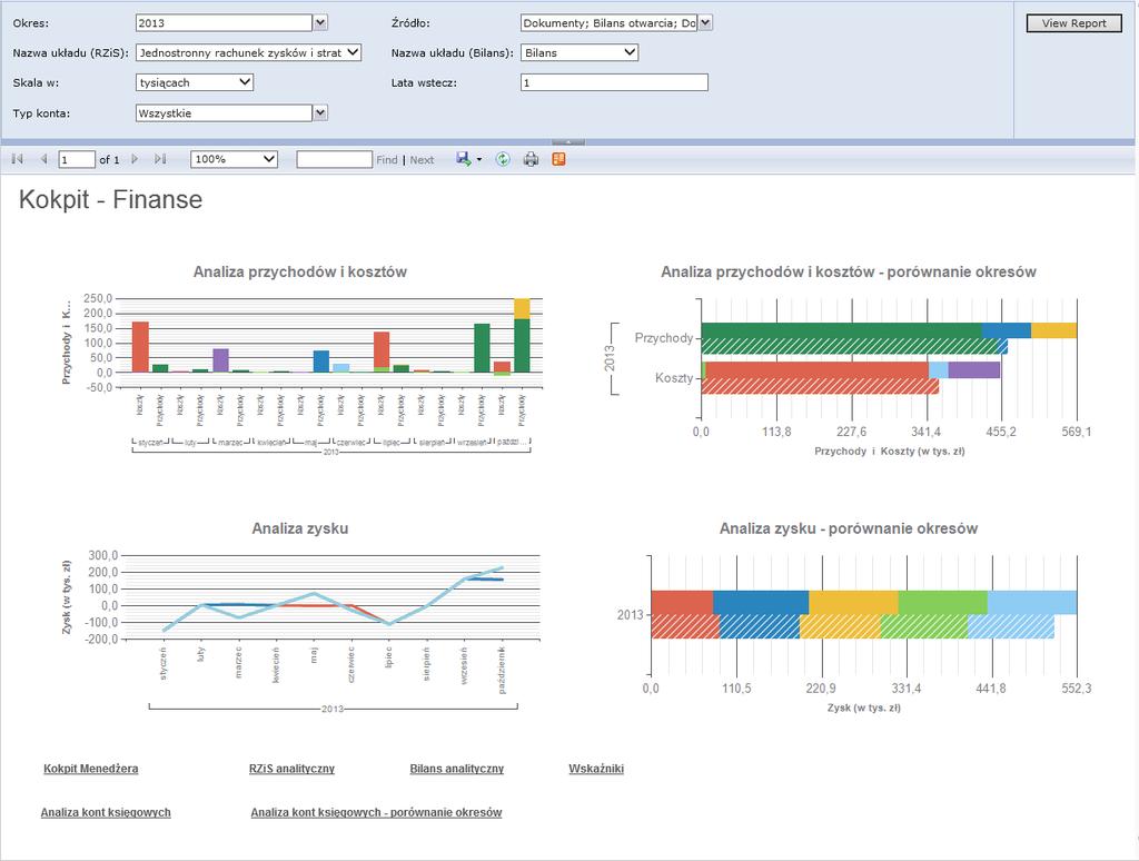 Zestawienia Forte BI 3 9 Kokpit - Finanse Kolejnym kokpitem menedżerskim jest Kokpit - Finanse.