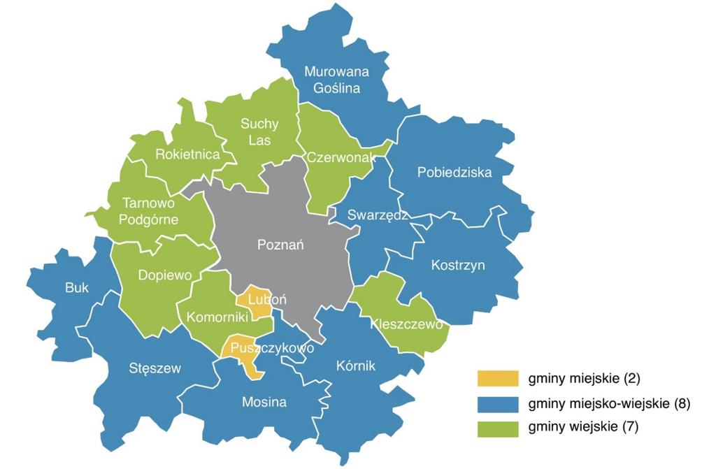Struktura