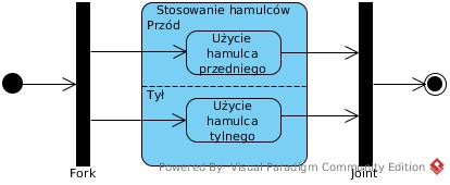 Węzeł