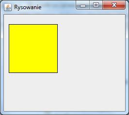 Rysowanie.java Każdy komponent posiada metodę paintcomponent(graphics g), którą można zmodyfikować w klasach pochodnych, np.