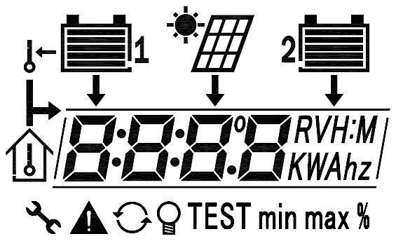 WYŚWIETLACZ MT-1 akumulatora 1 panela solarnego akumulatora 2 zewnętrznego czujnika temp. wbudowanego czujnika temp.