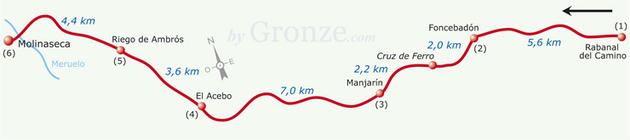 Etap 23 Rabanal del Camino - Molinaseca (24.7 km) Krzyż przy drodze do Foncebadon jest poświęcony Szwajcarskiemu pielgrzymowi, który zmarł w tym miejscu w sierpniu 1998 r. Foncebadon Mieszk.: 5 Wys.