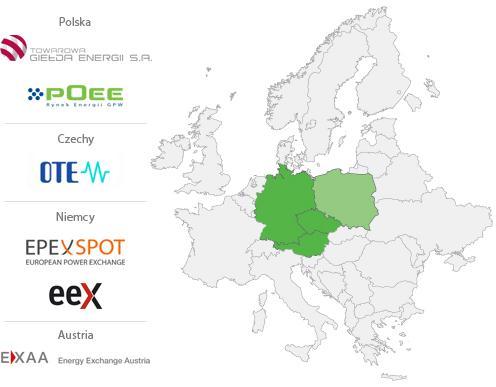 2. OPIS DZIAŁALNOŚCI BIZNESOWEJ FITEN S.A. FITEN SA zajmuje się obrotem energią elektryczną na rynku polskim oraz rynkach europejskich.