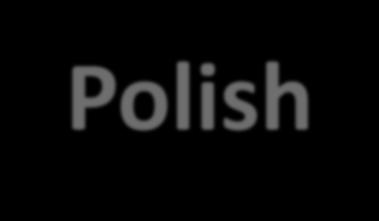 Polish API Standard interfejsu na potrzeby świadczenia