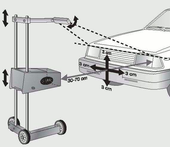 Ustawianie 3 Ustawianie 1. Przyrząd do ustawiania reflektorów przemieszcza się przed sprawdzanymi reflektorami. 2. Ustawić obudowę układu optycznego na środku reflektora.