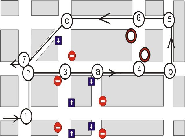 Przykład realizacji zapisu choinki mapowej: Rysunek choinki w itinererze (w kółkach dla ułatwienia podano numery kolejnych manewrów) (rys. 42): rys.