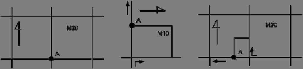 Objaśnienia: a: droga jest jednokierunkowa od skrzyżowania 2 do 3; b, d: droga jest jednokierunkowa od skrzyżowania 4 do 1; c: niedopuszczalne oznaczenie manewru; e: nakaz jazdy przez skrzyżowania