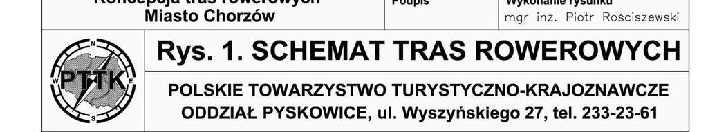 z koncepcją i oznakowana zgodnie ze standardami znakowania szlaków