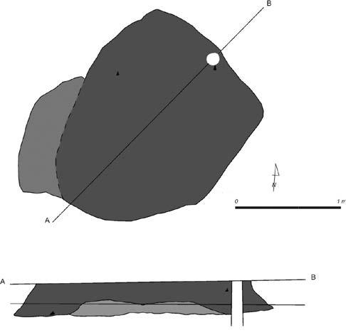 Ryc. 2. Rzut poziomy i profil ob. 1 Fig. 2. Plan and profile of feature 1 Ryc. 3. Wyroby krzemienne z ob. 1:1. rdzeń z krzem. jurajskiego, 2. rylec z krzem.