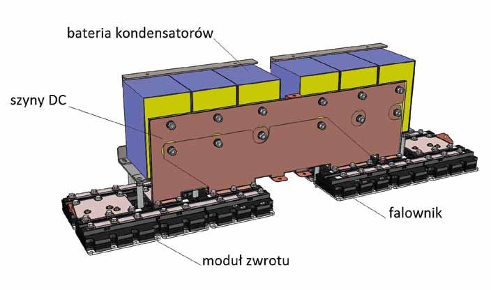 Działanie algorytmu stabilizacji punktu środkowego w obwodzie DC, który zastosowano w niniejszym rozwiązaniu, przedstawiono w pracy [5]. 3.