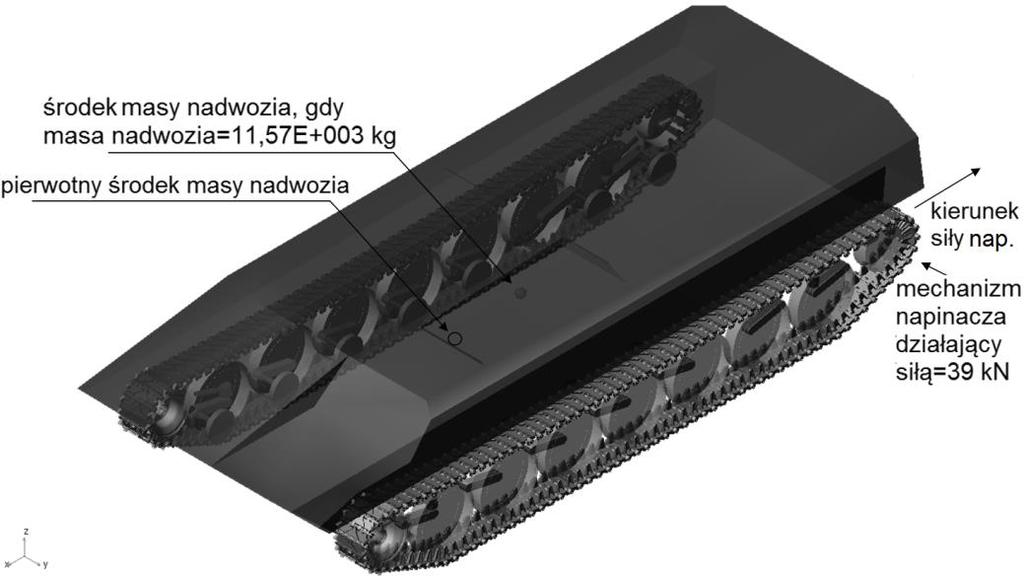 Pojedyncza sprężyna spiralna (a) i charakterystyka sztywności pakietu 5 sprężyn (b). Rys. 6.5. Zmodernizowany model pojazdu gąsienicowego.