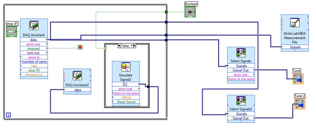 Rys.5.5. Diagram narzędzia wirtualnego w LabView 5.