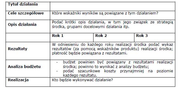 Przykład: 7.