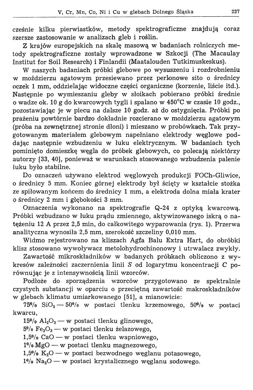 V, Cr, Mn, Co, Ni i Cu w glebach Dolnego Śląska 227 cześnie kilku pierwiastków, m etody spektrograficzne znajdują coraz szersze zastosow anie w analizach gleb i roślin.