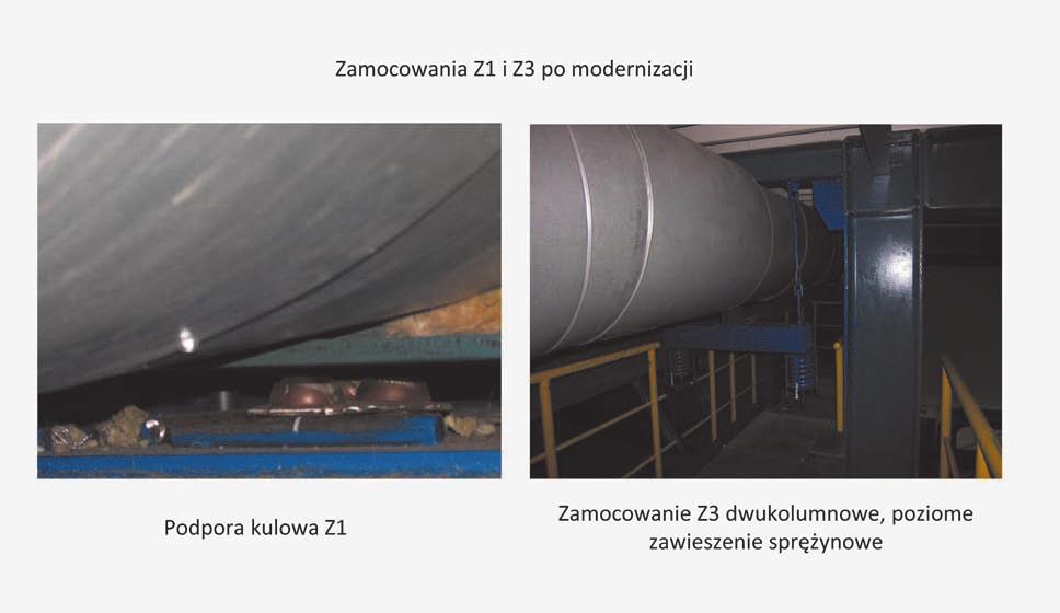 Działania zaradcze polegały na tym, że dla zamocowań Z1 i Z2 zastosowano stoły kulowe, które skutecznie przeciwdziałają blokowaniu się stóp jezdnych na skutek tarcia.
