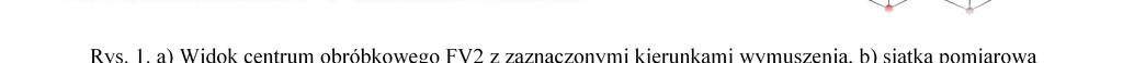 obróbkowego FV2 z