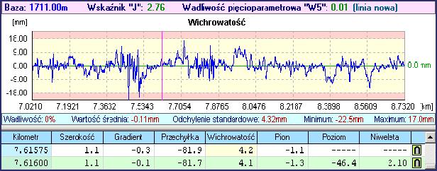 IV. Opis najważniejszych funkcji i możliwości programu 1. Wygodna w obsłudze relacyjna baza danych, umożliwiającą sortowanie i wyszukiwanie plików według różnych kryteriów. 2.